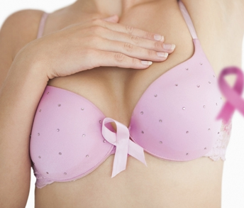 南阳上环的好处